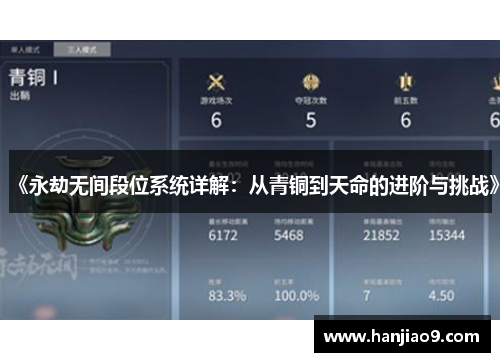 《永劫无间段位系统详解：从青铜到天命的进阶与挑战》
